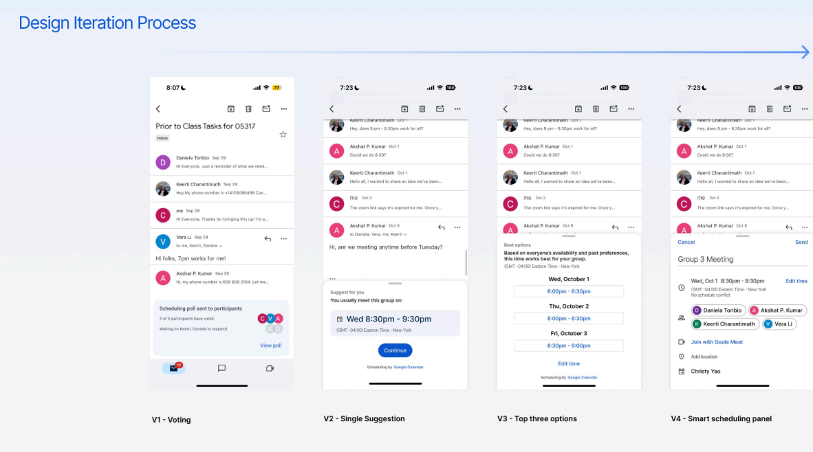 A placeholder image for the Design of AI products project